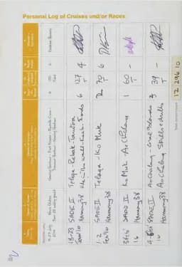 Метеорология в логбуке G158